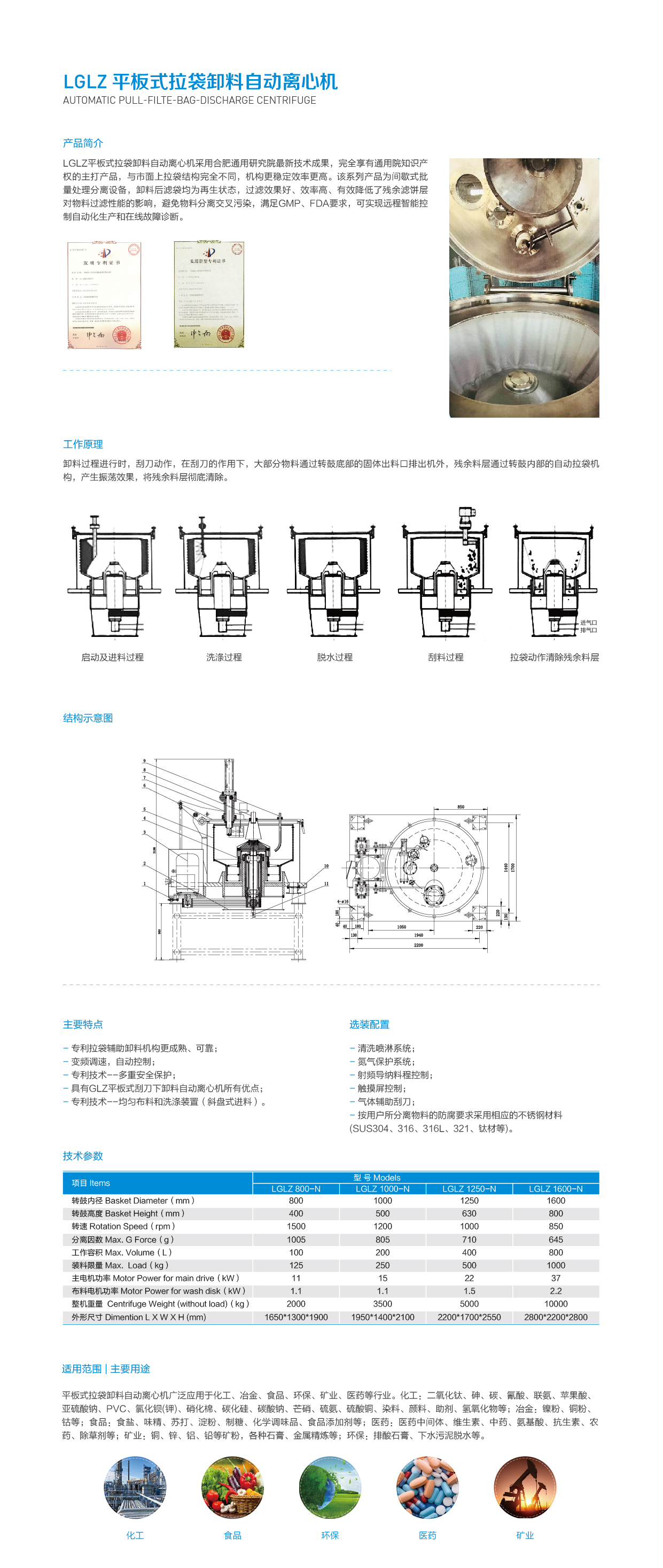 LGLZ 平板式拉袋卸料自动离心机.jpg
