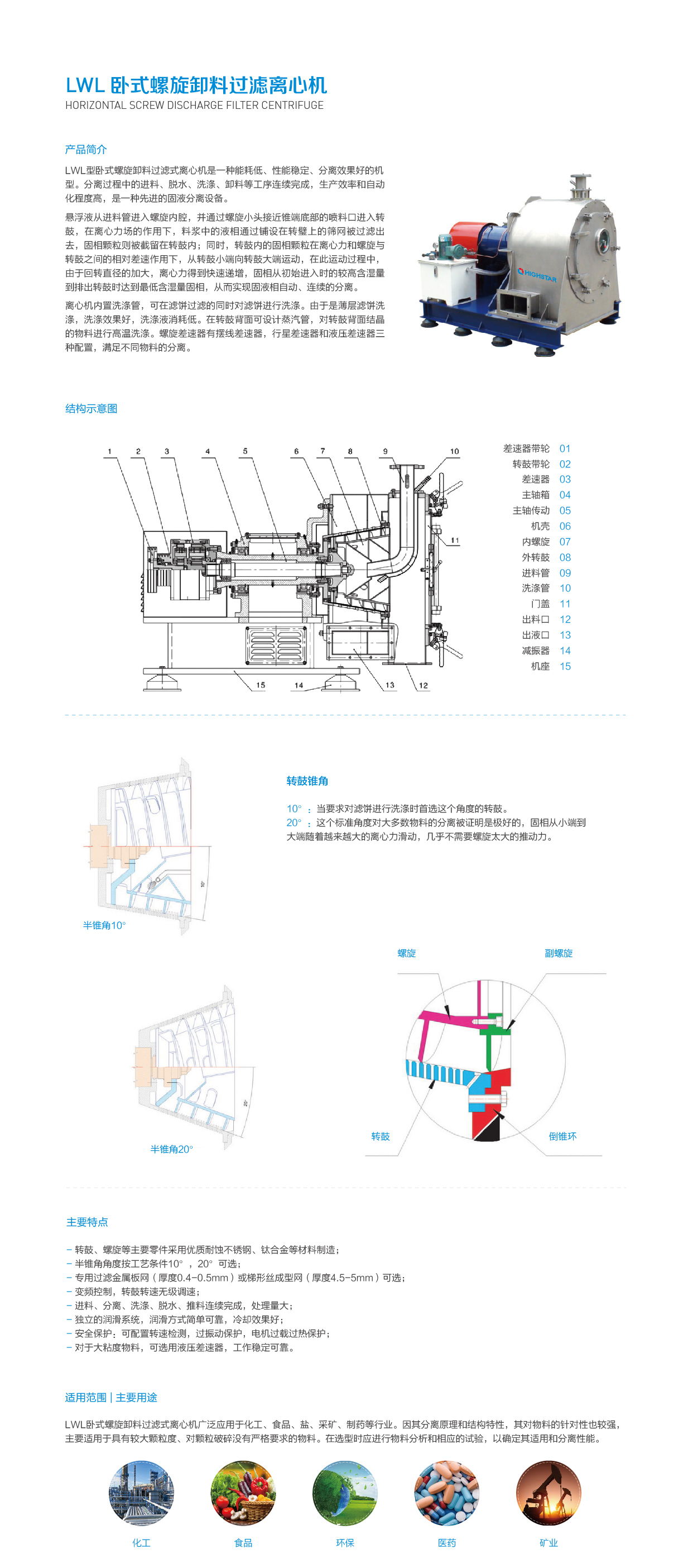 LWL 卧式螺旋卸料过滤离心机.jpg