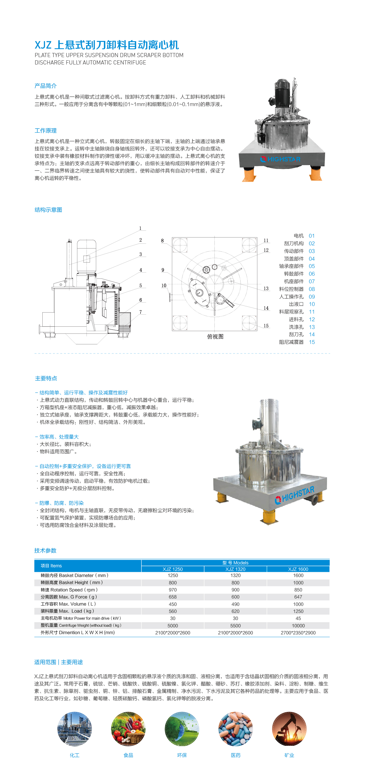 XJZ 上悬式刮刀卸料自动离心机.jpg