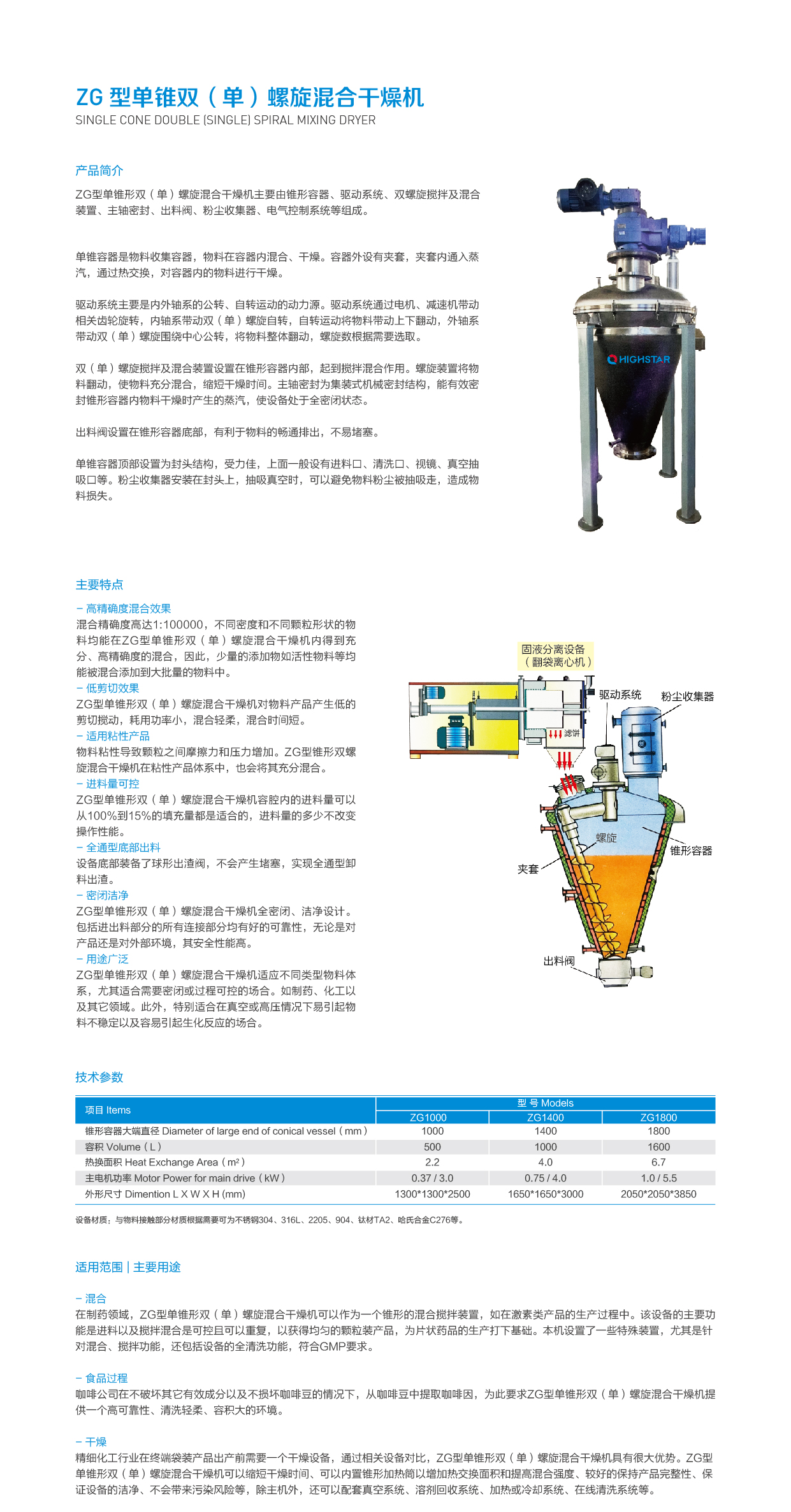ZG 型单锥双（单）螺旋混合干燥机.jpg